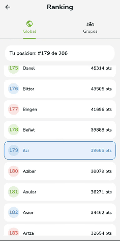 Pantalla de ranking de Aditzak